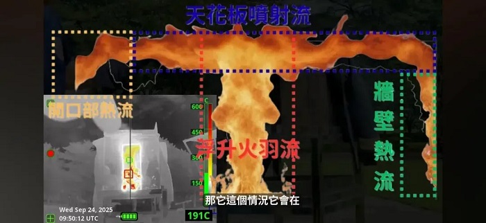 外牆防塵網本質上是易燃塑料材質，加上竹製鷹架形成垂直「通風煙囪效應」，強烈的「浮升火羽流」（Buoyant Fire Plume）便會把火勢推向高處。（圖/台灣消防員hyacinth.5168 Threads ）